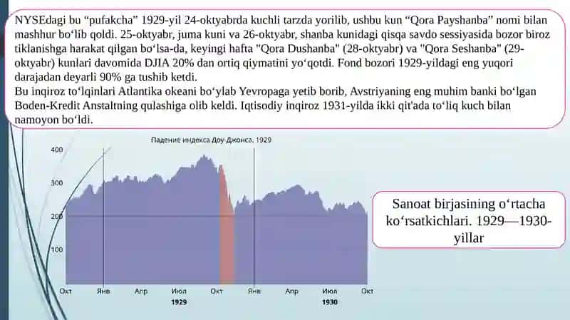 Buyuk Depressiya 4