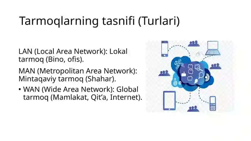 Kompyuter tarmoqlari va internet:Lokalva global tarmoqlar, TCP/IP protokoli 4