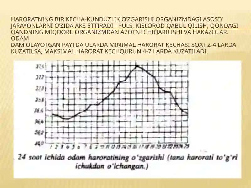 TURLI IQLIM SHAROITLARIDA TERMOREGULYATSIYA 4