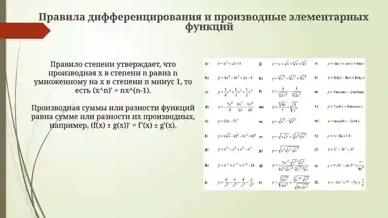 Производная функции 4