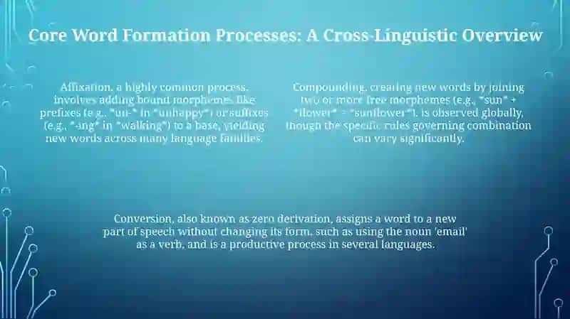 Language Typology and Word Formation 4