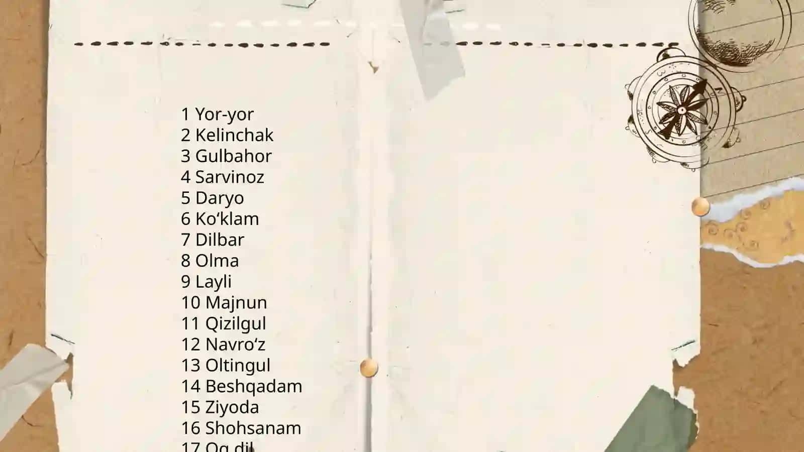 Mezonul-avzon dagi qoʻshiq nomlari 4