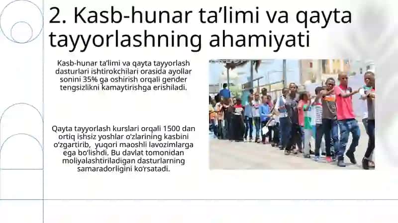 Yoshlar Bandligining Muammosi 4