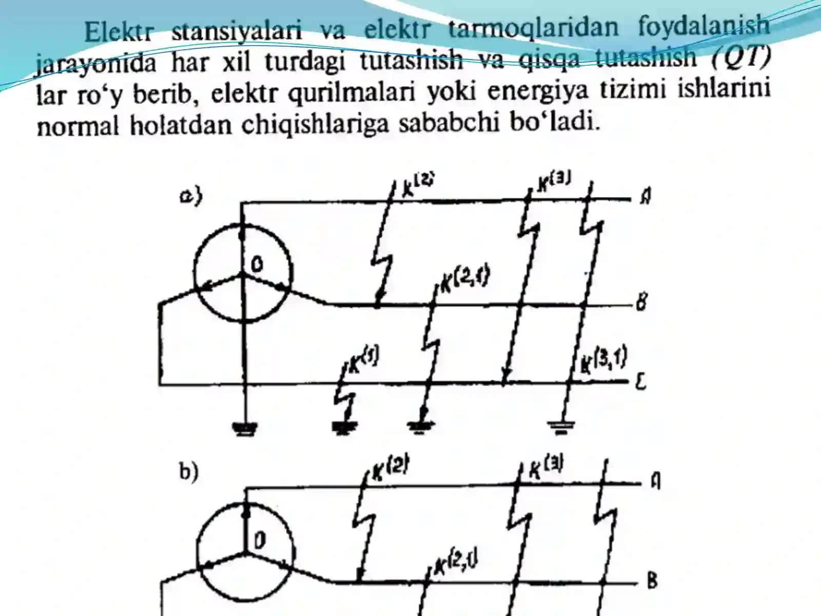 Qisqa tutashtirgichlar va bo‘lgichlar 4