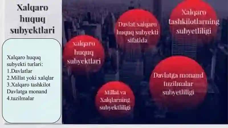Davlat va huquq tarixi 4