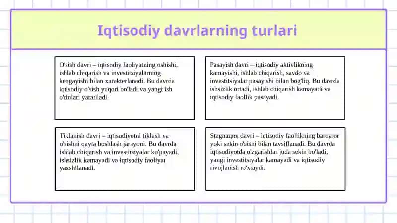 Iqtisodiy davrlar va iqtisodiy tebranishlarning sabablari 4
