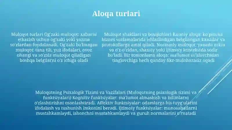Muloqot Shakllari Va Bosqichlari 4