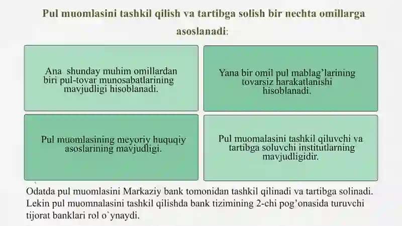 Pul muomalasini barqarorlashtirish usullari 4