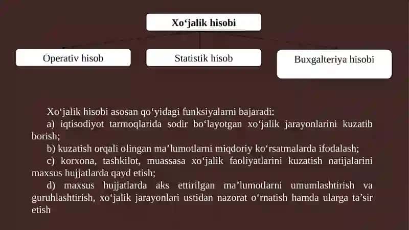 Moliyaviy va boshqaruvhisobifanigakirish 4