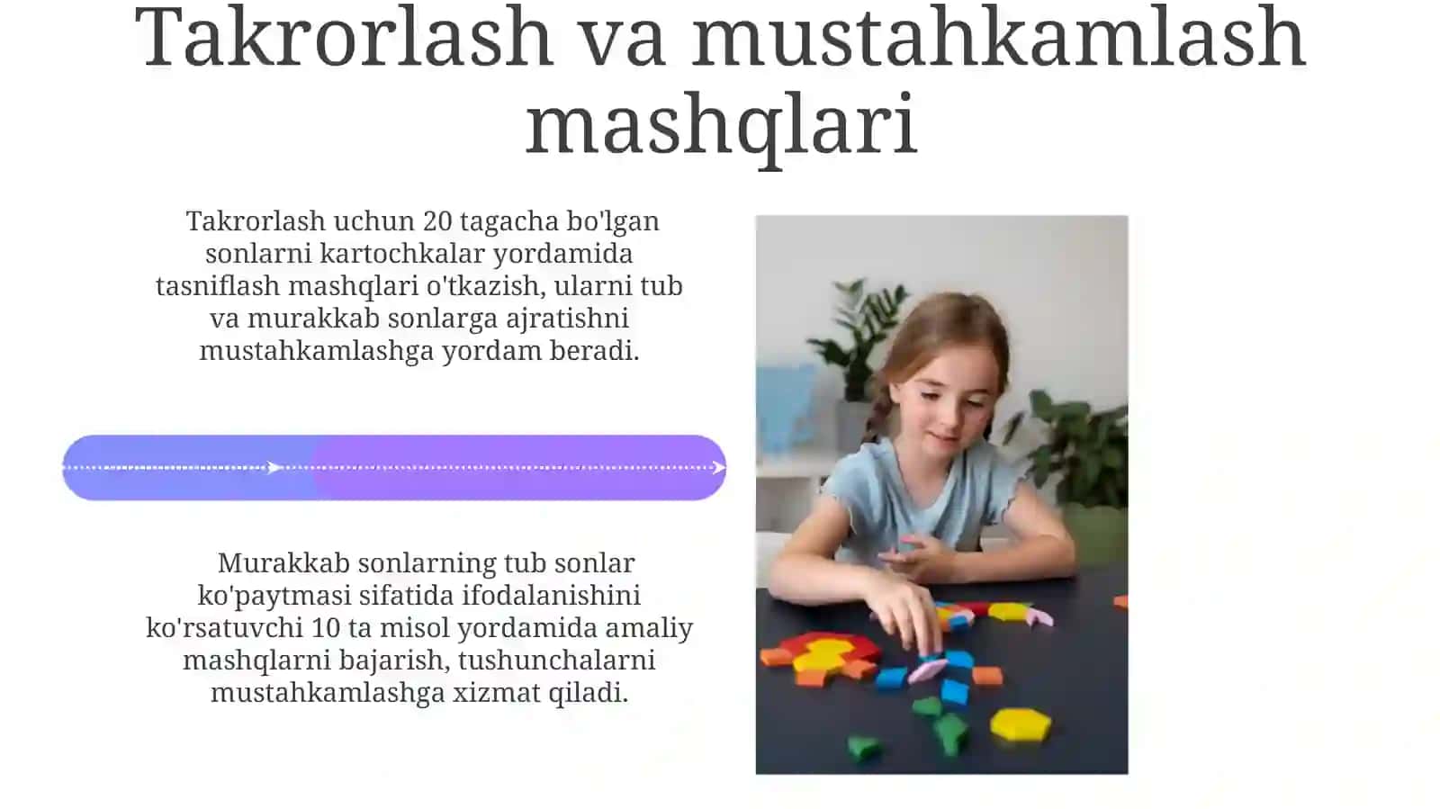 Aqlizaifbolalargatubvamurakkabsonlartushunchasinio‘rgatishmetodikasi 4