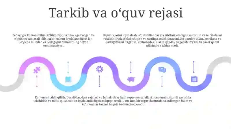 Pedagogik Faoliyatning Tarkibi Va Mazmuni 4