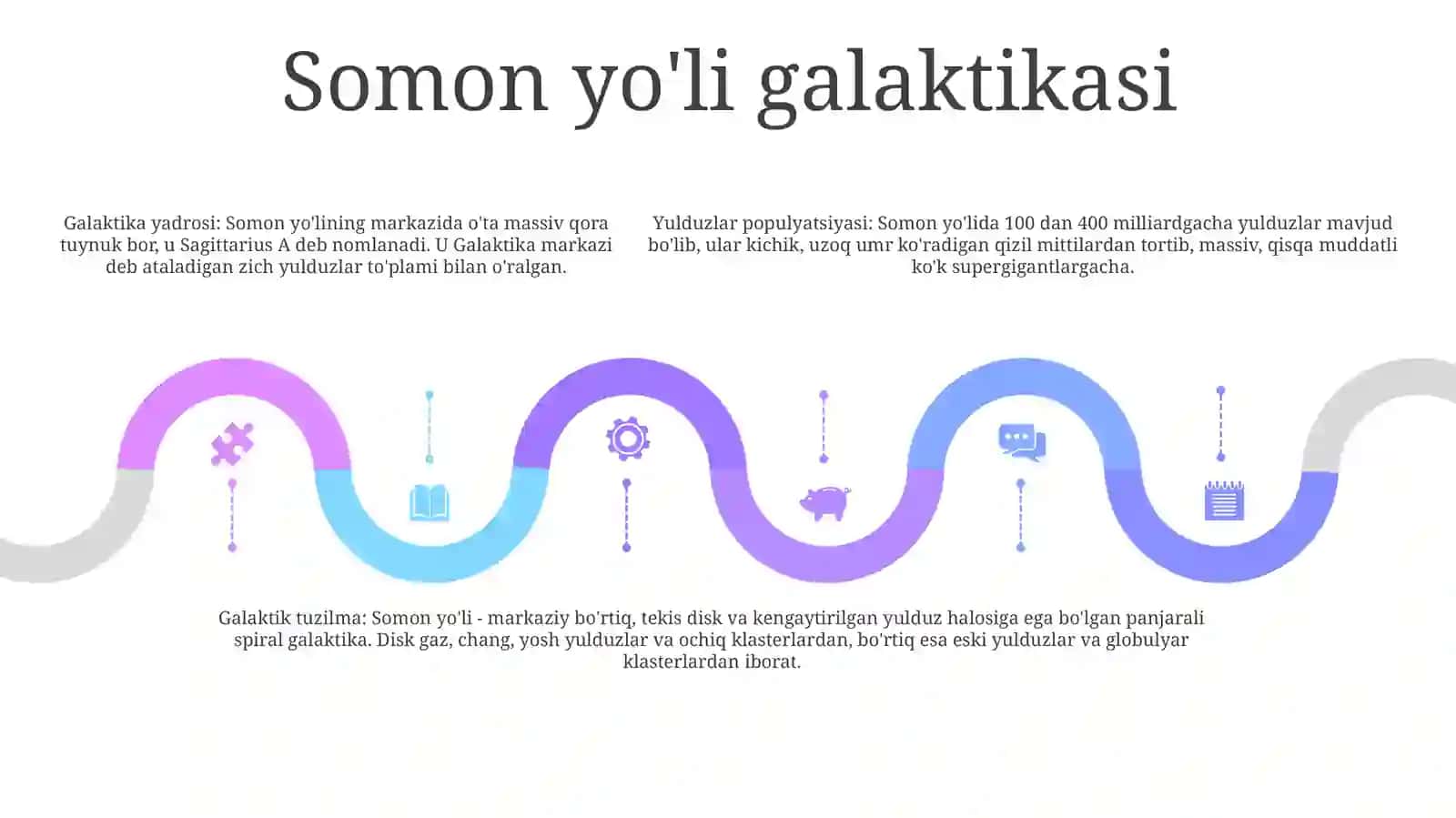 Galaktika 4