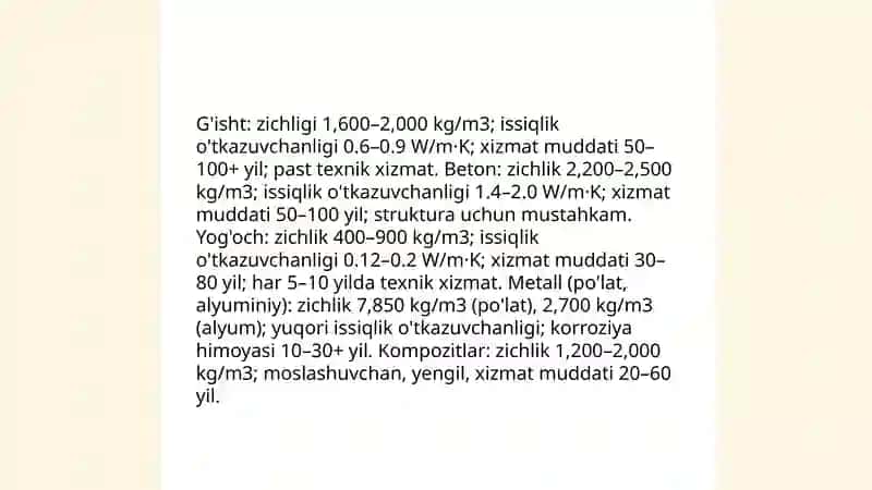 Binoning fasadi va qirqimi 4