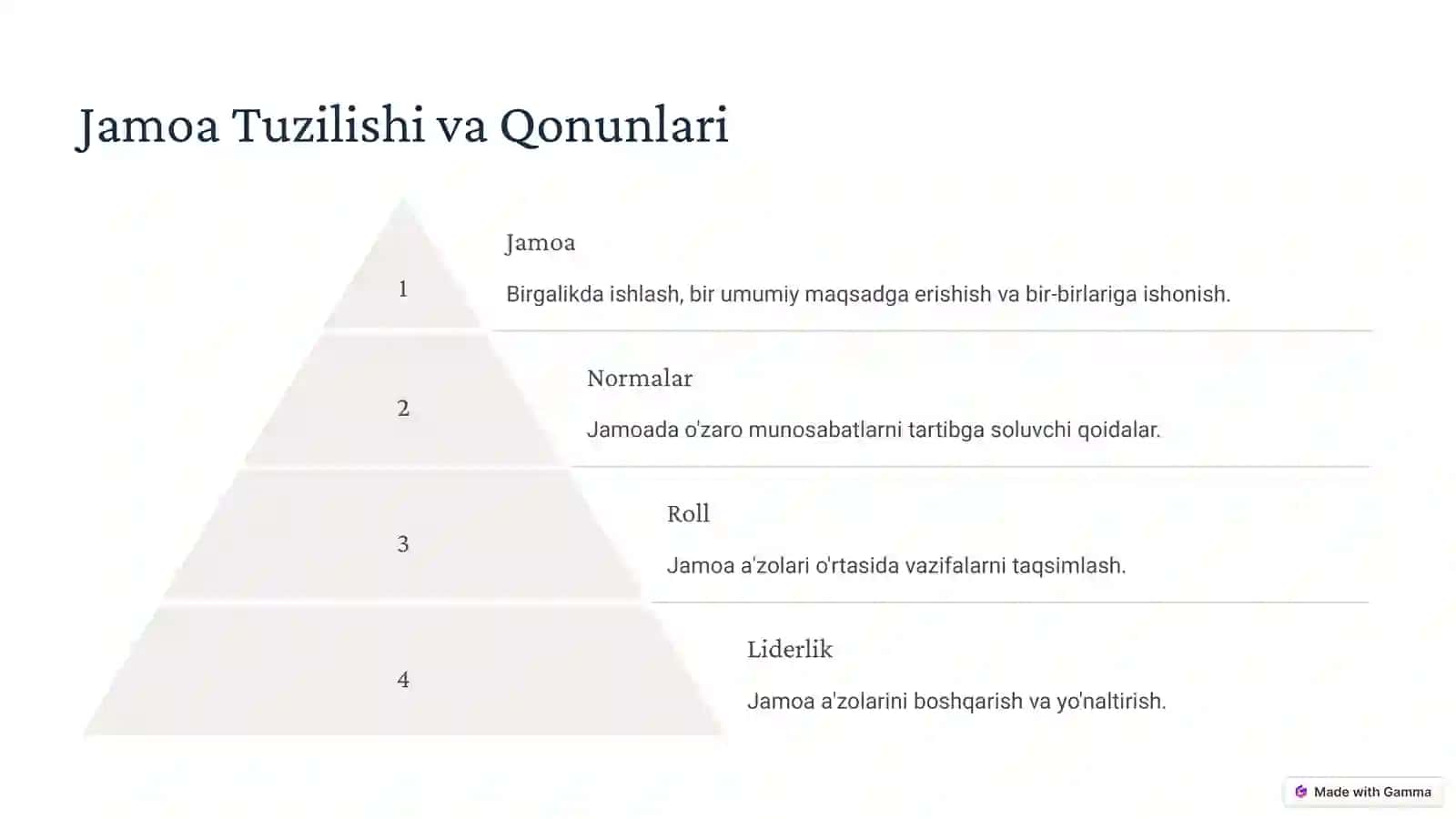 M. Sherif Tajribasi Guruhlararo Munosabatlar 4