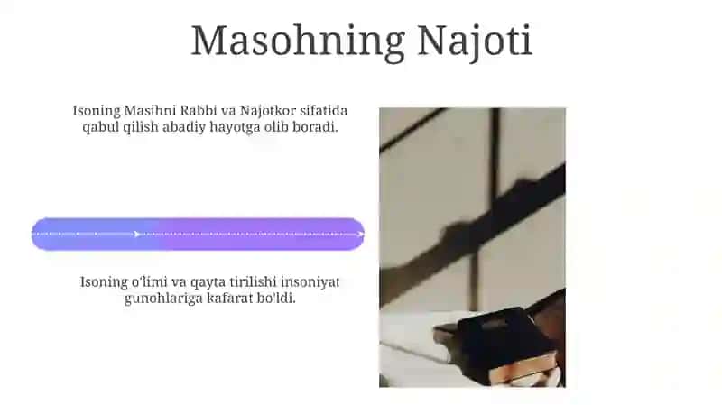 Hristianlikning asosiy aqidasi 4
