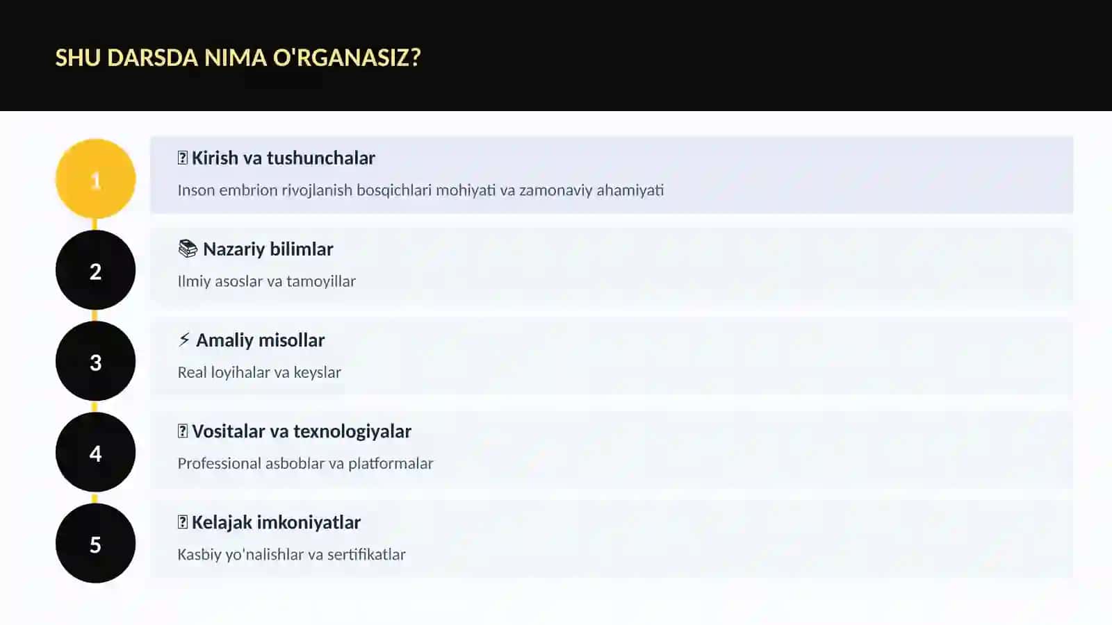 Inson embrion rivojlanish bosqichlari 4