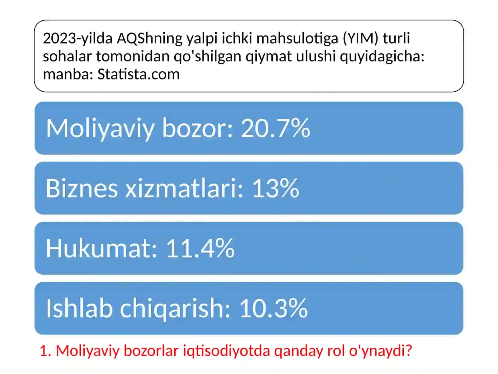 MOLIYA BOZORINING NAZARIY ASOSLARI 4