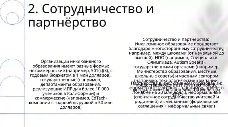 Формы и виды организации инклюзивного образования 4