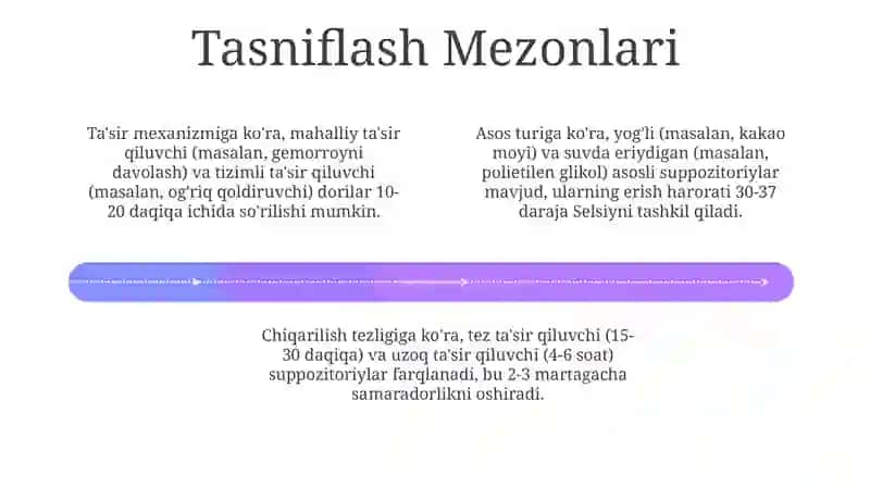 Suppositoriadoriturlari 4