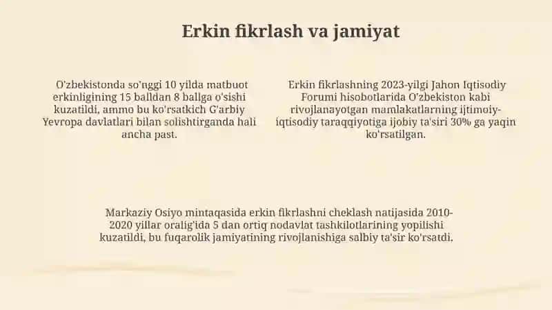 Imon va Erkin Fikrlash 4