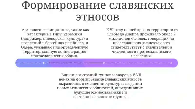 Этногенез славян 4