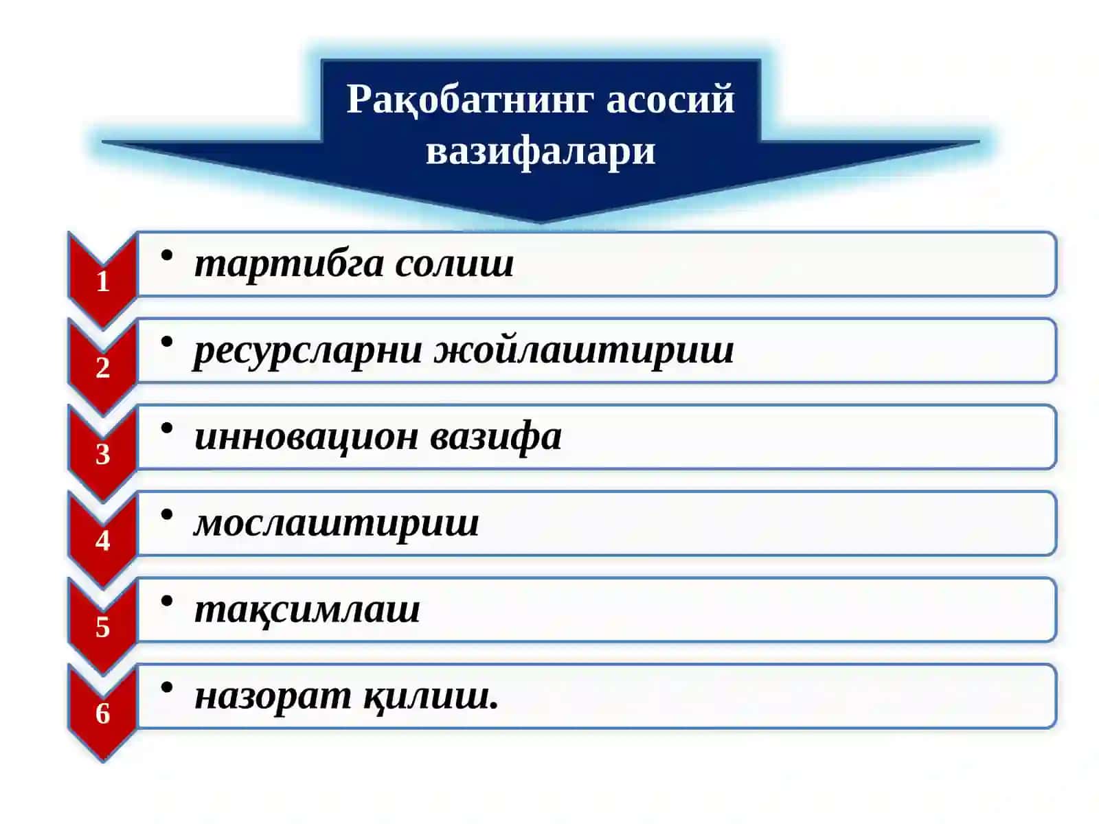 Рақобат 4