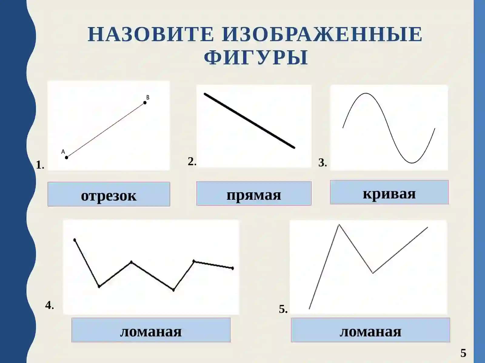 Длина ломаной 4