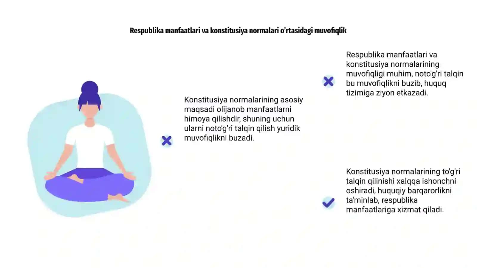 Konstitusiya normalarining asosiy maqsadi 4