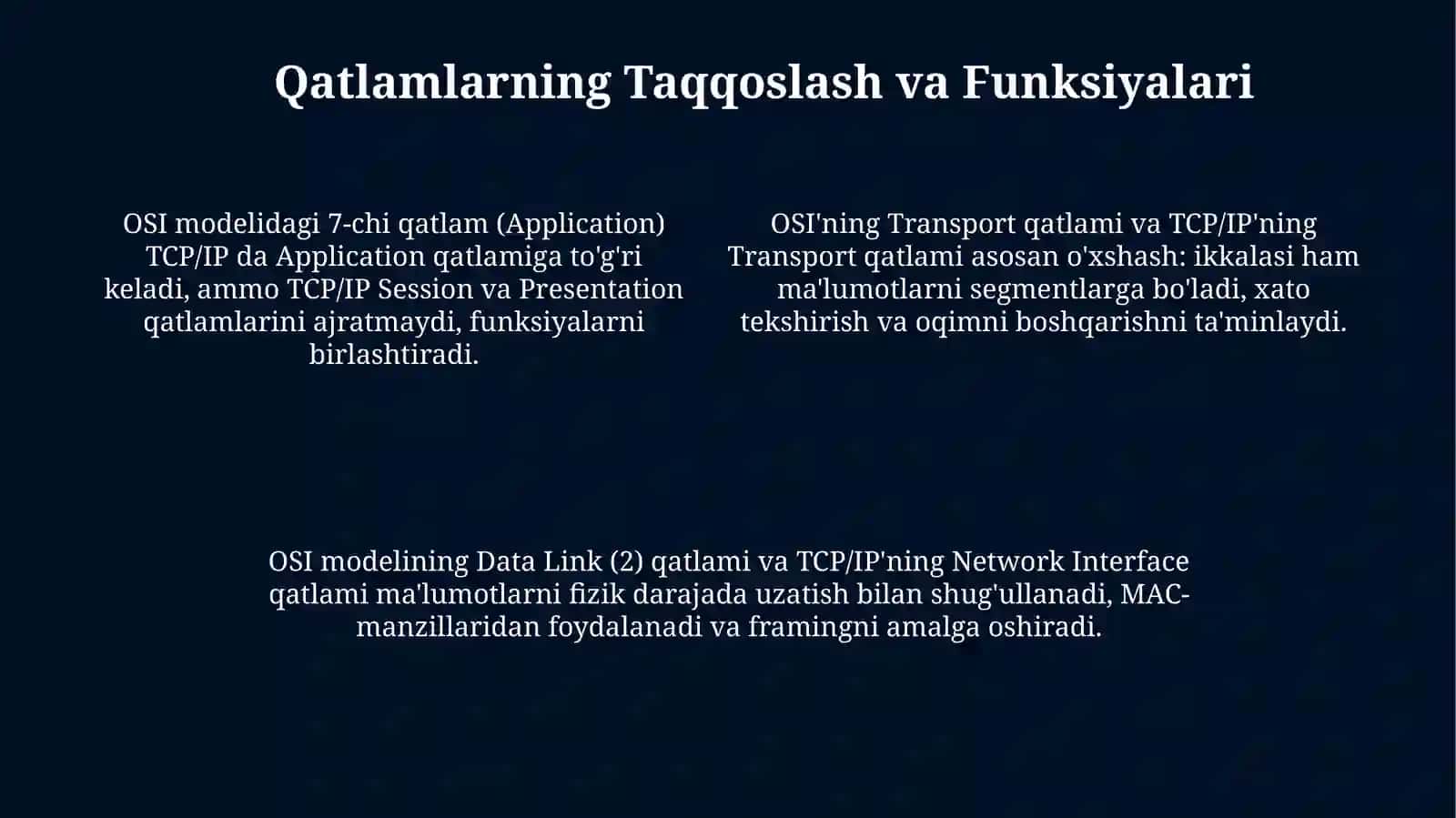 OSI va taqdimotqiliTCP/IPmodellari 4