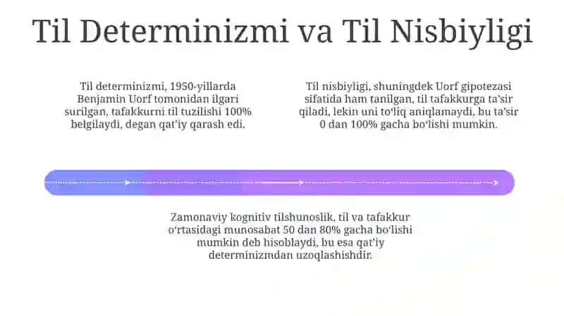 Til va Tafakkur: Asosiy Munosabatlar 4