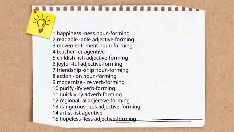 Plan: List of 15 English Words 4