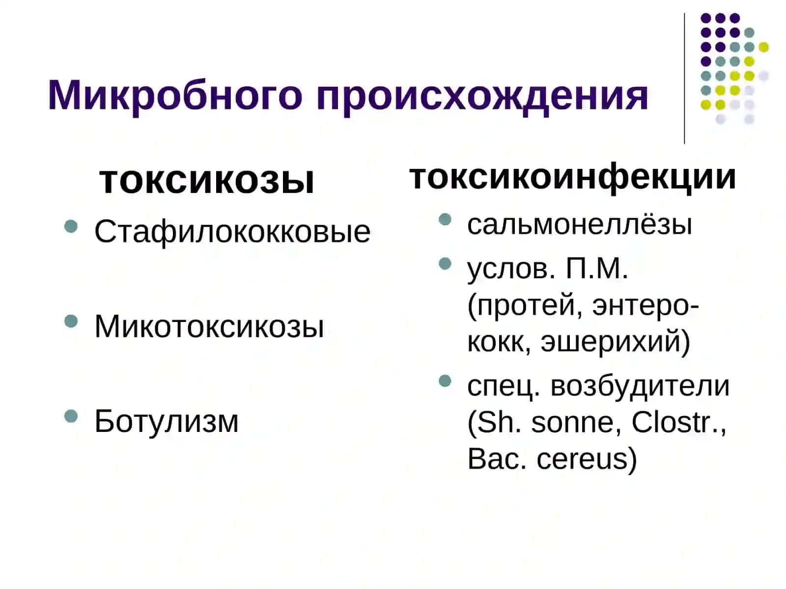 Характеристика возбудителей пищевых отравлений 4