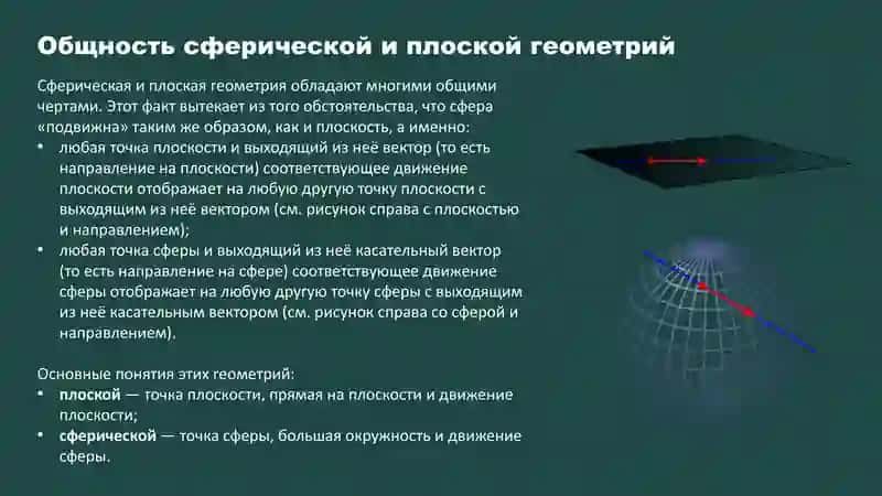 Сферическая геометрия 4