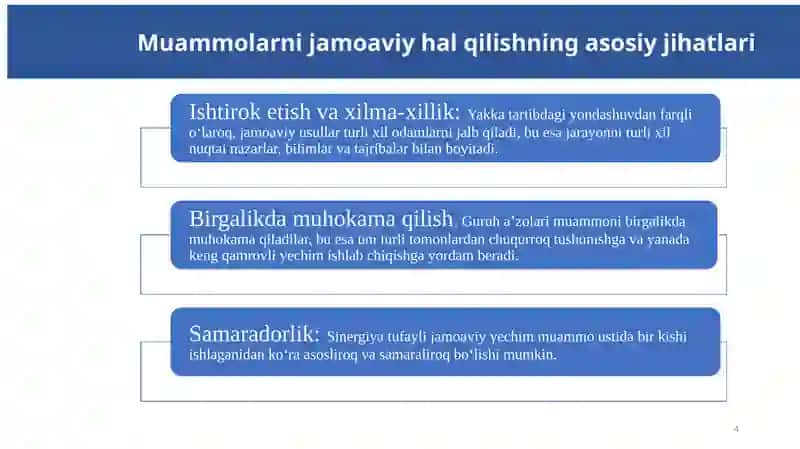 Guruhda muammolarni hal qilish va qaror qabul qilish 4