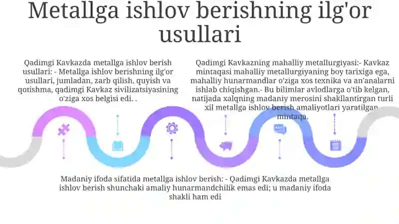 Qadimgi Kavkazorti Sivilizatsiyasining OʻZiga Xos Xususiyati 4