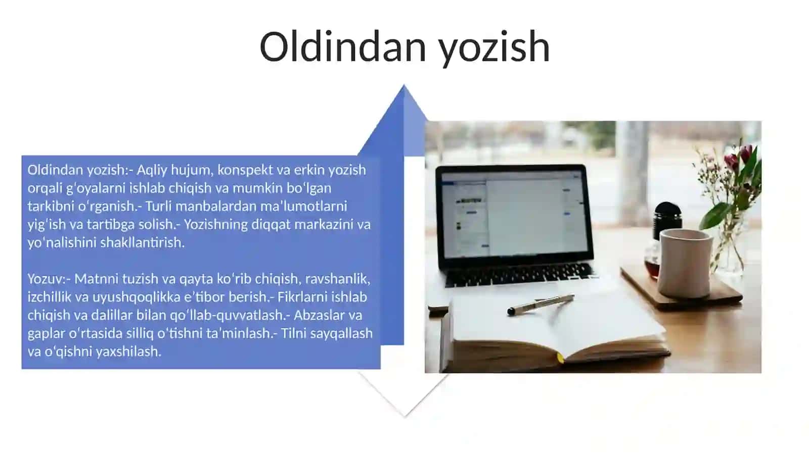 Yozuv Va Uning Rivojlanish Bosqichlari 4