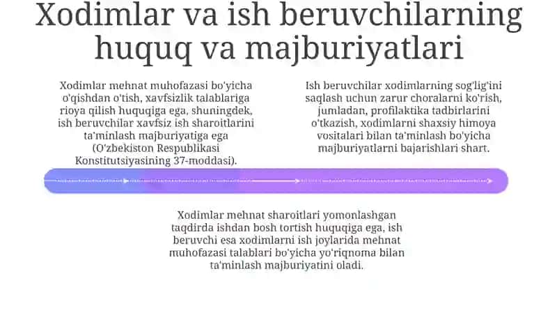Umumiy qoidalar 4