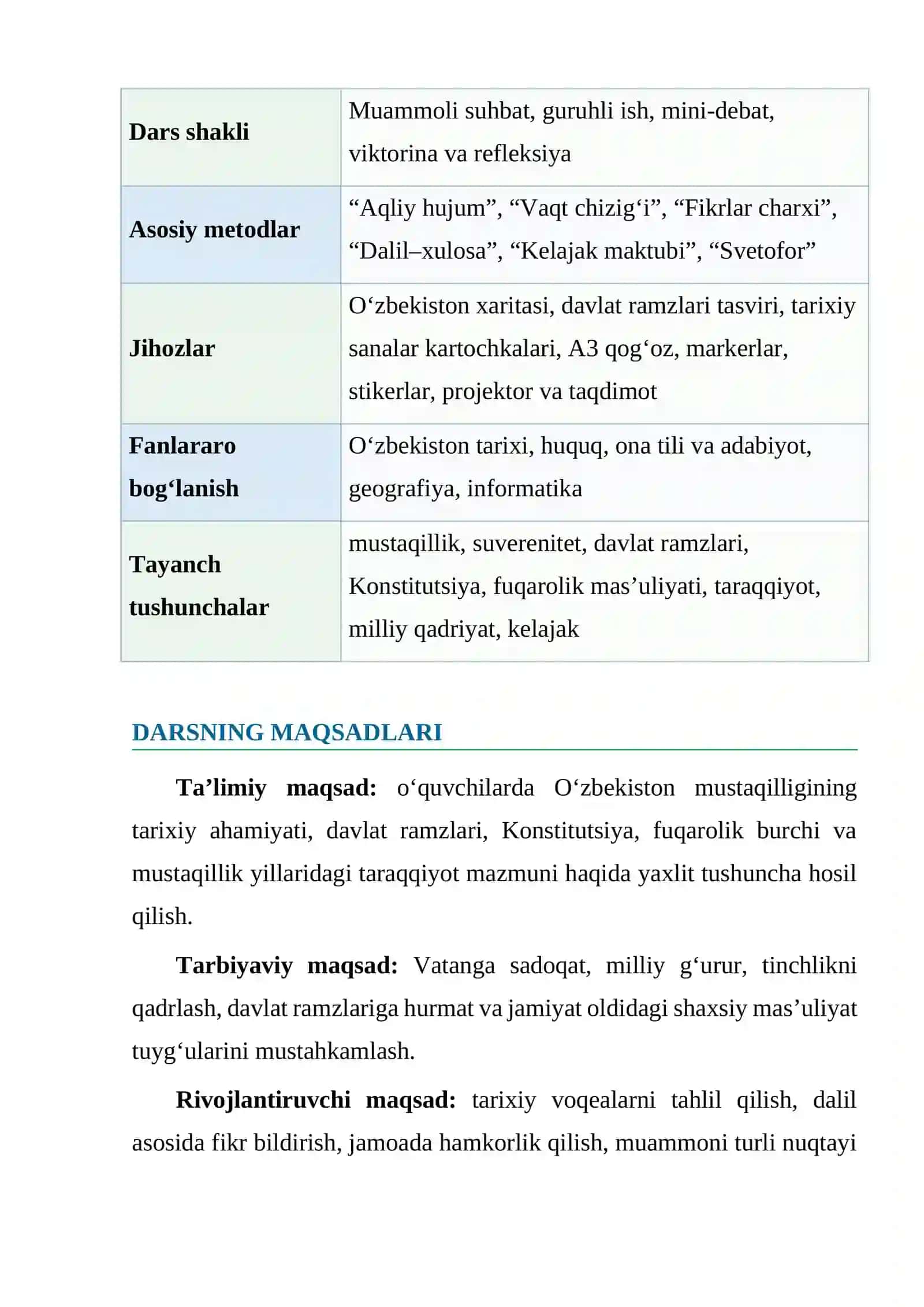 MUSTAQILLIGIMIZNING 35 YILLIGI 4