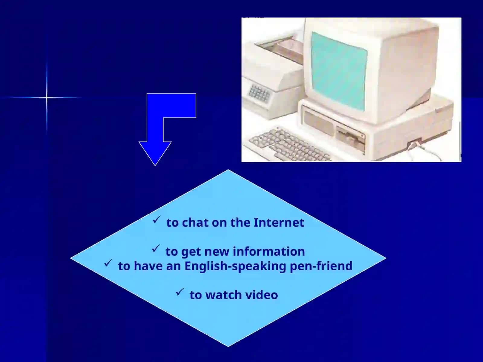The role of English language in people’s life 4