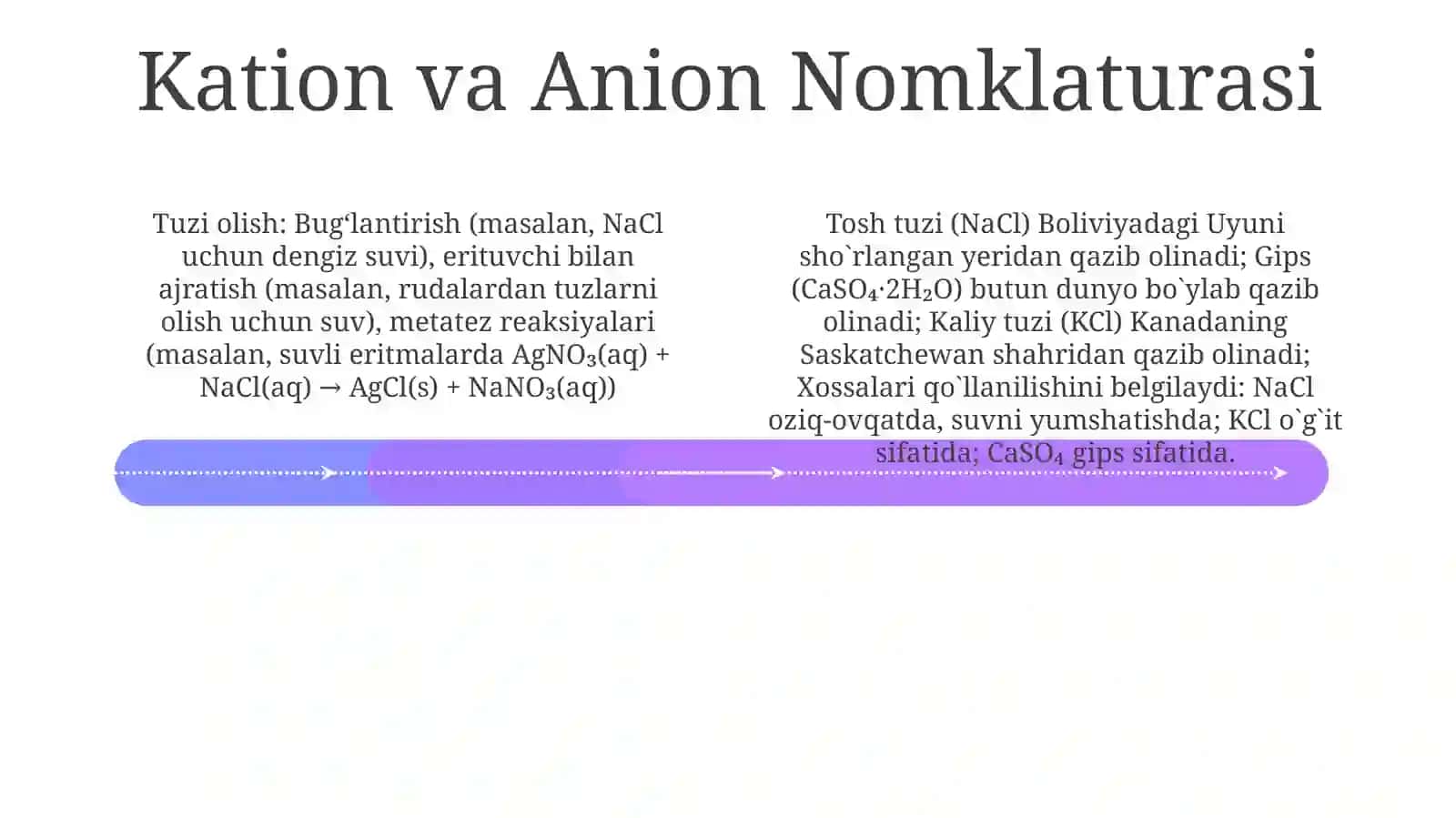 Tuzlarningnomlanishi,olinishusullarivaxossalari 4