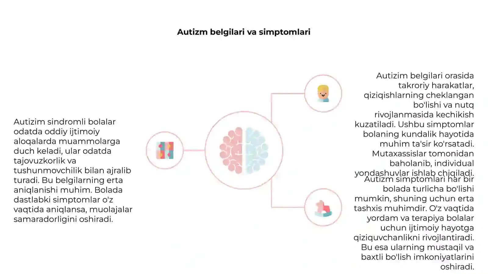 Autizim sindromli bolalar 4