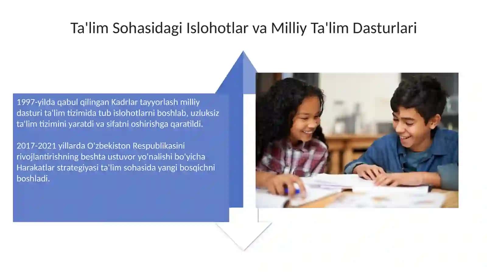 Mustaqillik Yillarida O'zbekiston Ta'lim Tizimi 4