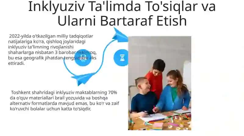 Inklyuziv ta'lim standartlari va ularni amalga oshirish sharoitlari 4