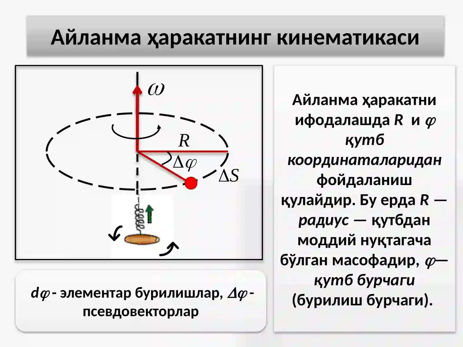 Aylanasiman harakat kinematikasi: tezlik va tezlanish 4
