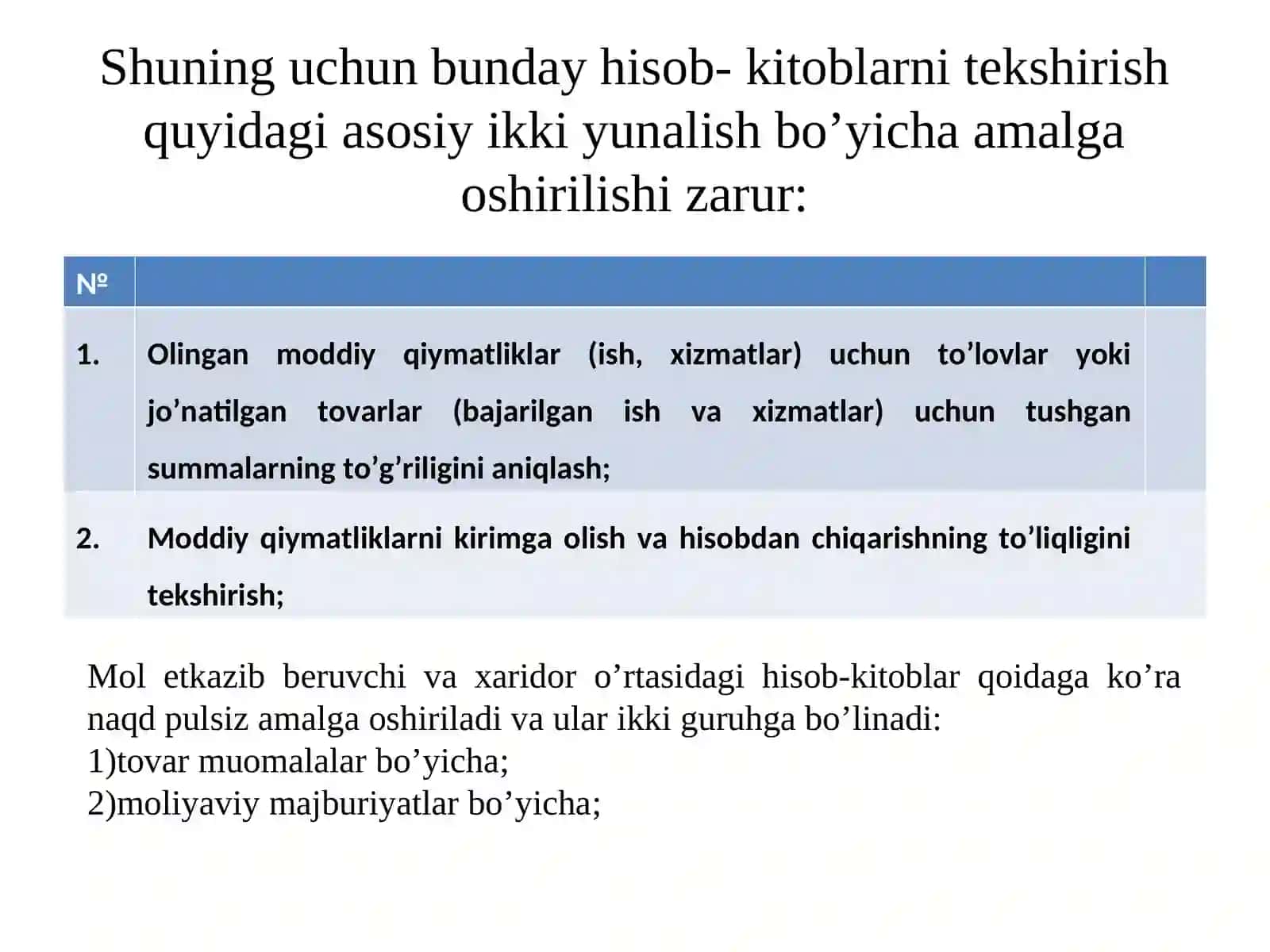 TA’MINOT JARAYONI AUDITI 4