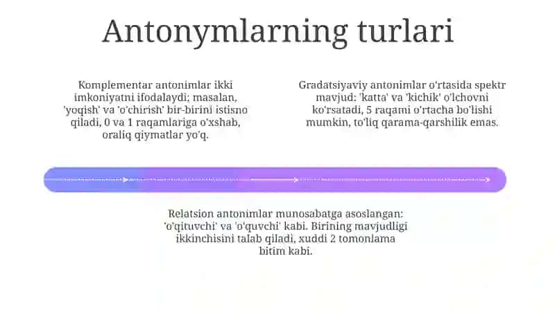 Leksin antonimiya 4