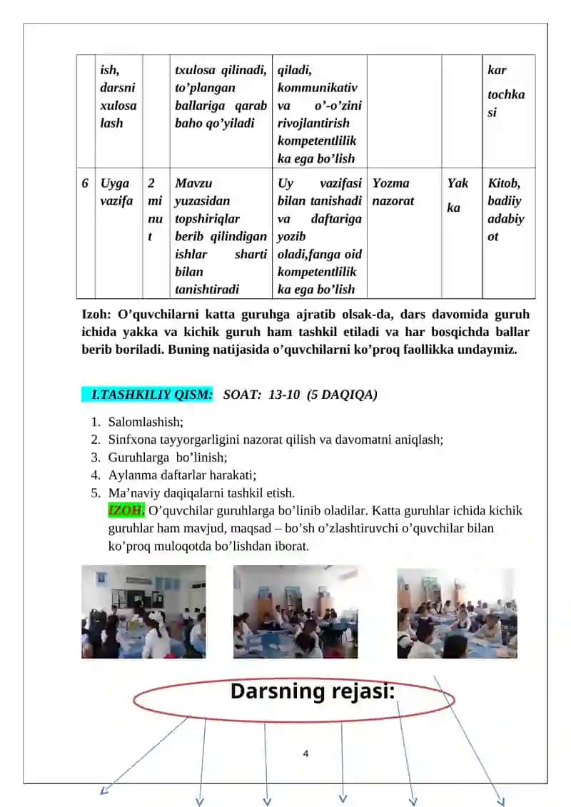 Fe’lning vazifa shakllari 4