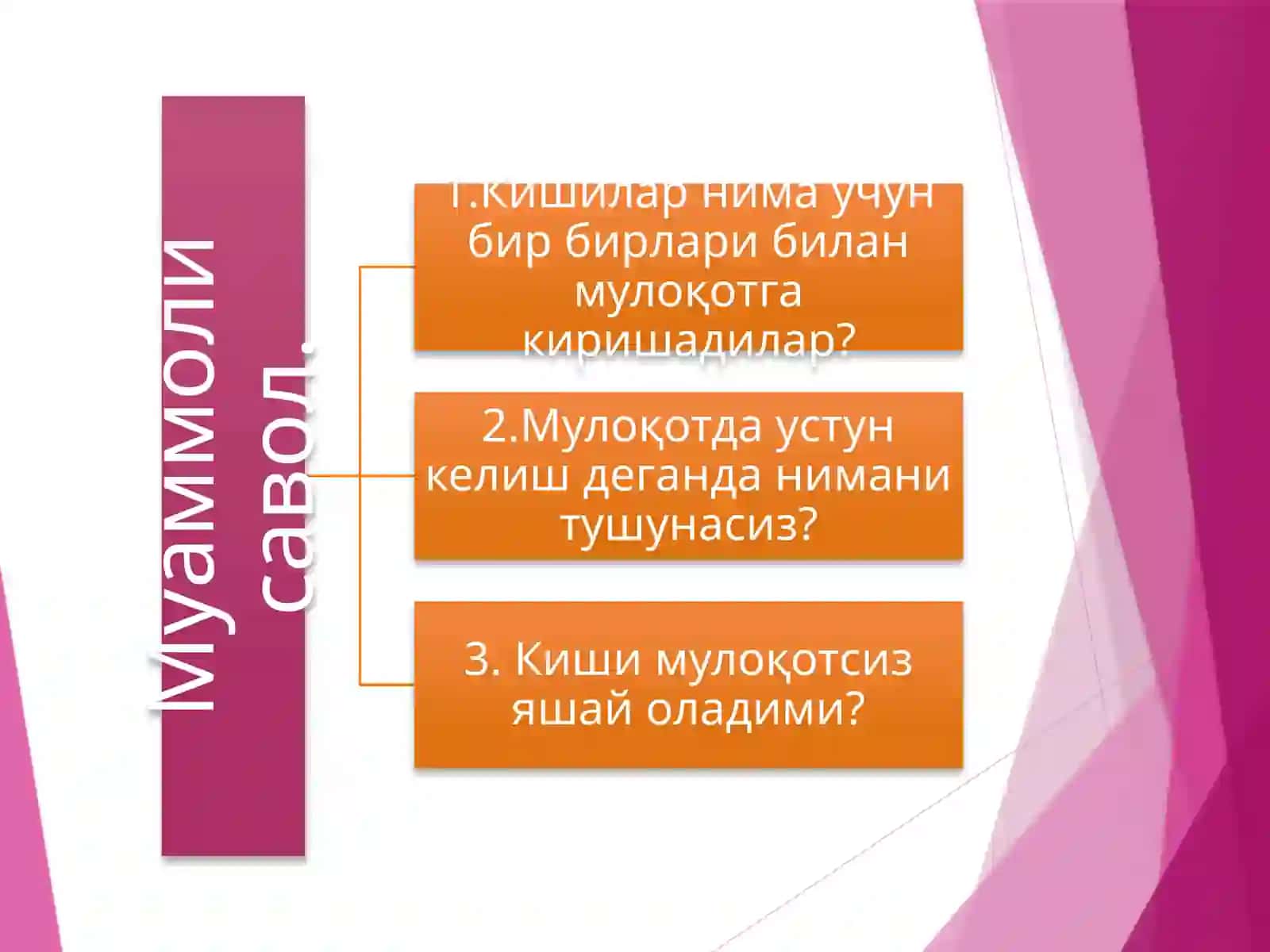 МУЛОҚОТ ПСИХОЛОГИЯСИ 4