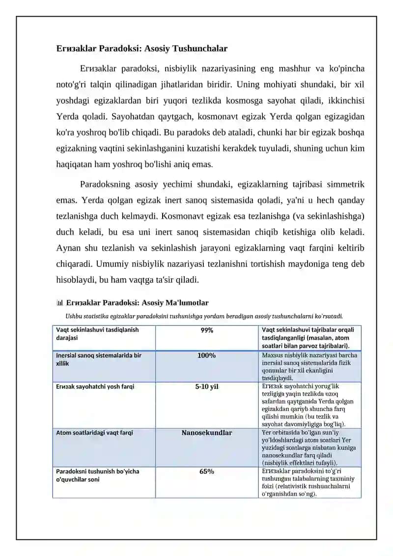 Egizaklar usulini chuqurroq tushuntirish 4
