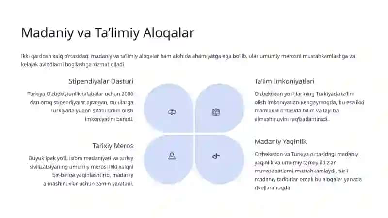 O‘zbekiston va Turkiyaning Diplomatik Aloqalari: Do‘stlik va Hamkorlik Tarixi 4